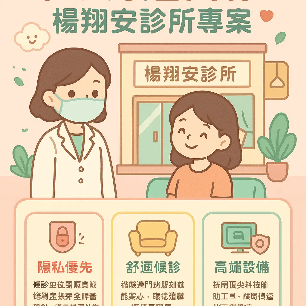 楊翔安 - 591房屋交易